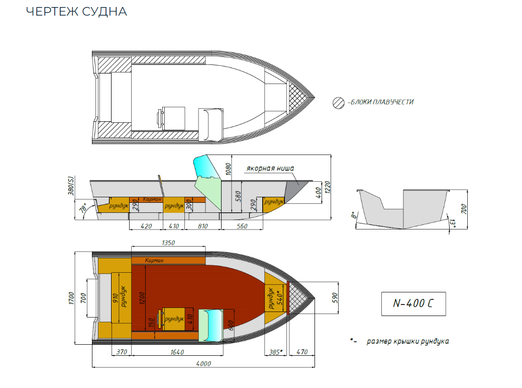 Алюминиевый катер Неман-400 С в Димитровграде Алюминиевый катер Неман-400 С в Димитровграде