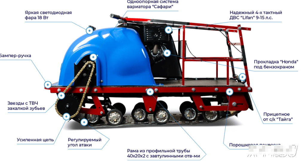 Мотобуксировщик MOTODOG 500, 20  передний привод в Димитровграде