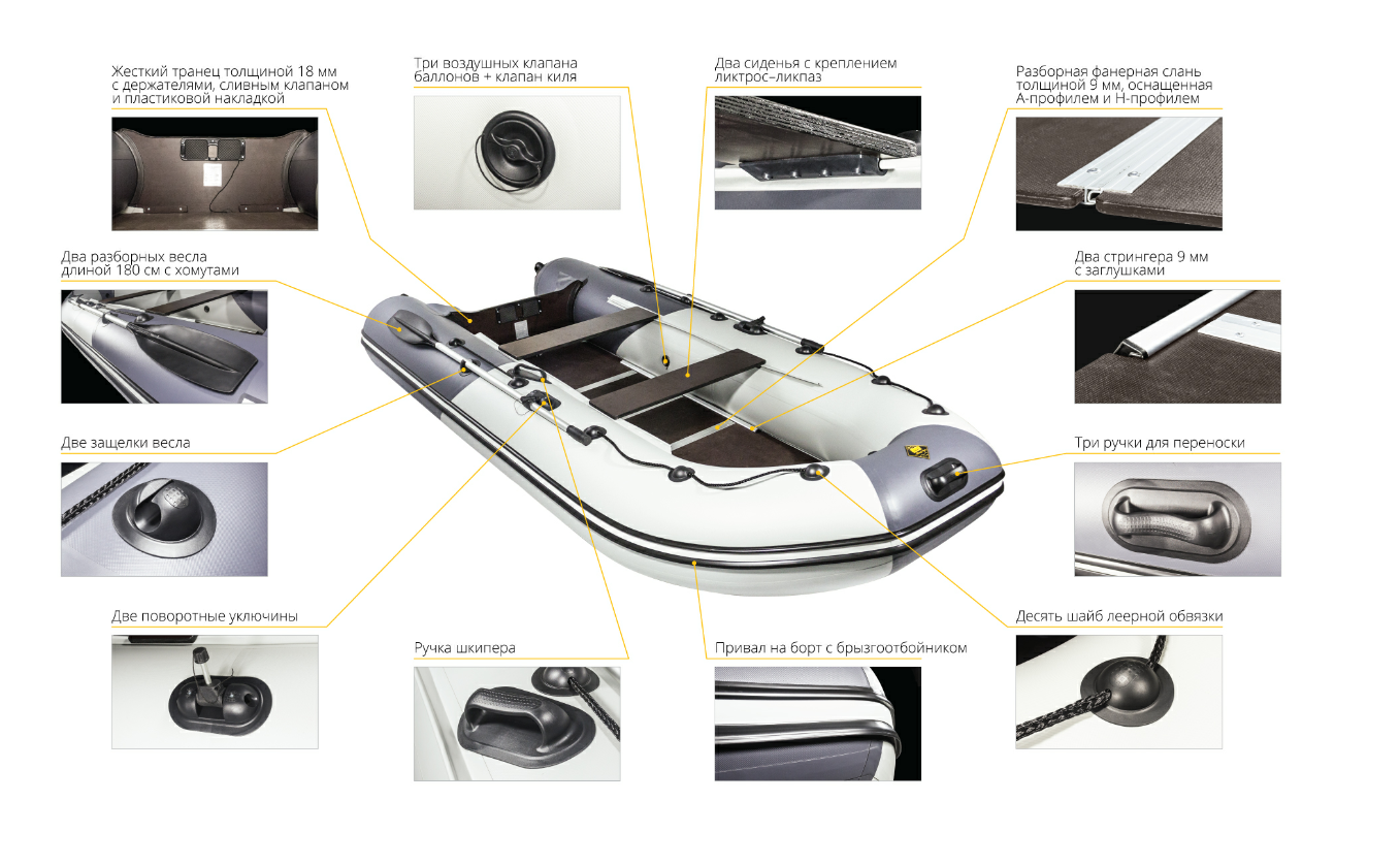 Лодка Ривьера Компакт 2900 СК в Димитровграде Лодка Ривьера Компакт 2900 СК в Димитровграде