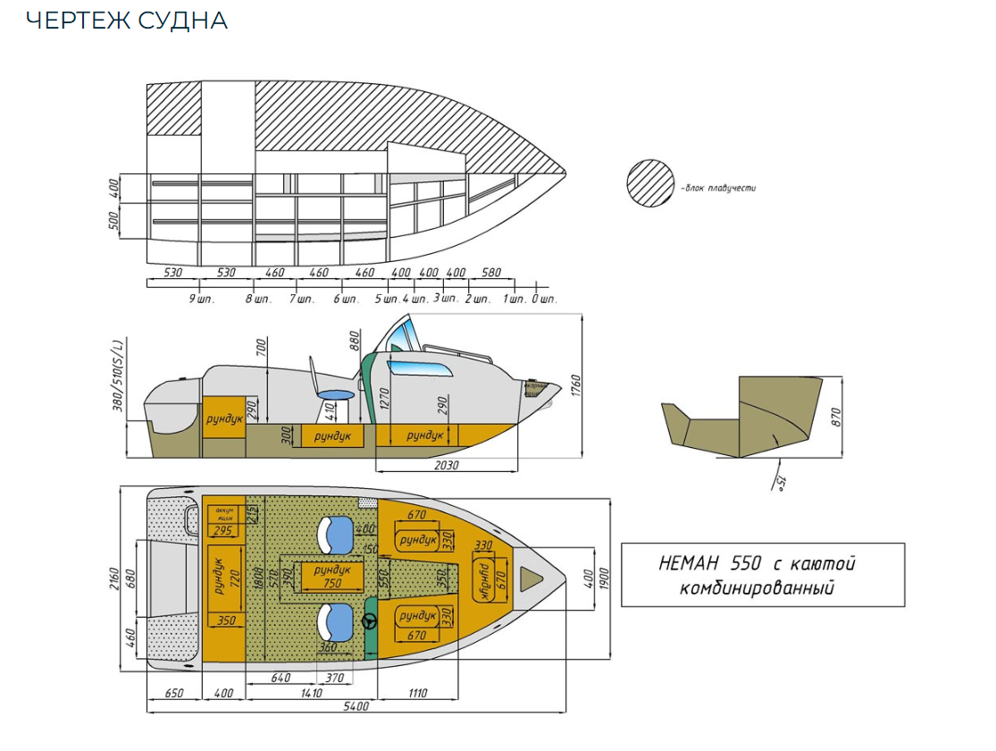 Комбинированный катер Neman-550 с каютой в Димитровграде Комбинированный катер Neman-550 с каютой в Димитровграде