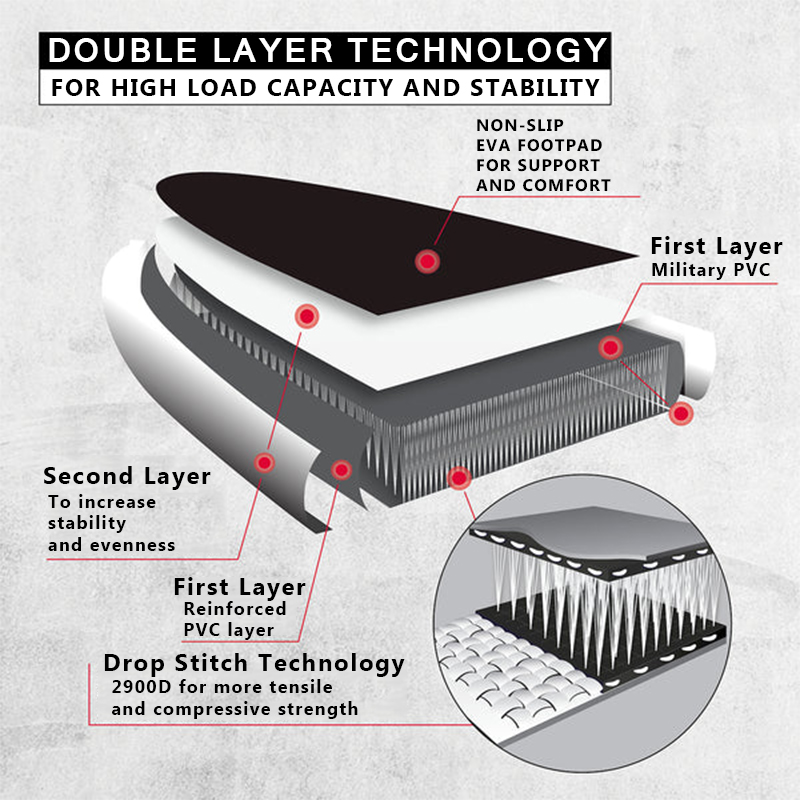 SUP (САП) ДОСКА MISHIMO CARBON DARKSIDE 11’ (335СМ) в Димитровграде SUP (САП) ДОСКА MISHIMO CARBON DARKSIDE 11’ (335СМ) в Димитровграде