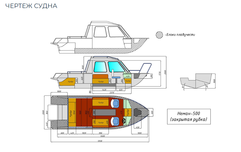 Алюминиевый катер Неман-500 (закрытая рубка) в Димитровграде Алюминиевый катер Неман-500 (закрытая рубка) в Димитровграде