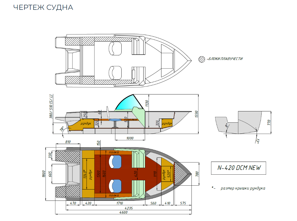 Алюминиевый катер Неман-420 DCM NEW в Димитровграде Алюминиевый катер Неман-420 DCM NEW в Димитровграде