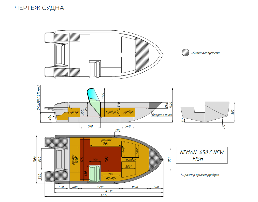 Алюминиевый катер Неман-450 C в Димитровграде Алюминиевый катер Неман-450 C в Димитровграде
