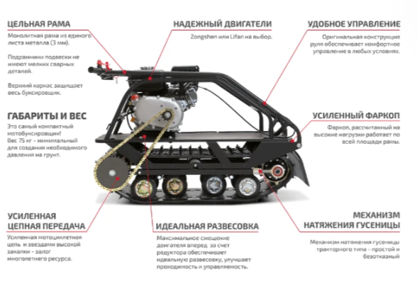 Мотобуксировщик НОРКА 380 MINI 9 л.с. в Димитровграде Мотобуксировщик НОРКА 380 MINI 9 л.с. в Димитровграде
