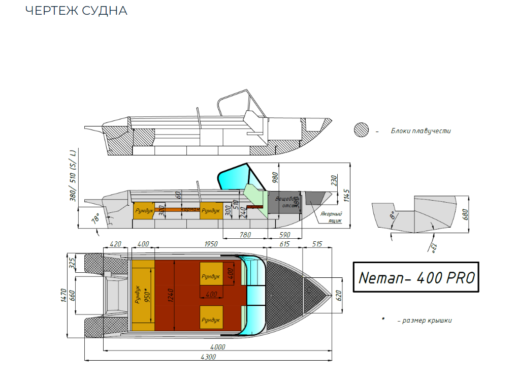 Алюминиевый катер Neman-400 PRO в Димитровграде Алюминиевый катер Neman-400 PRO в Димитровграде