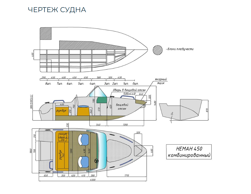Комбинированный катер Neman-450 в Димитровграде Комбинированный катер Neman-450 в Димитровграде