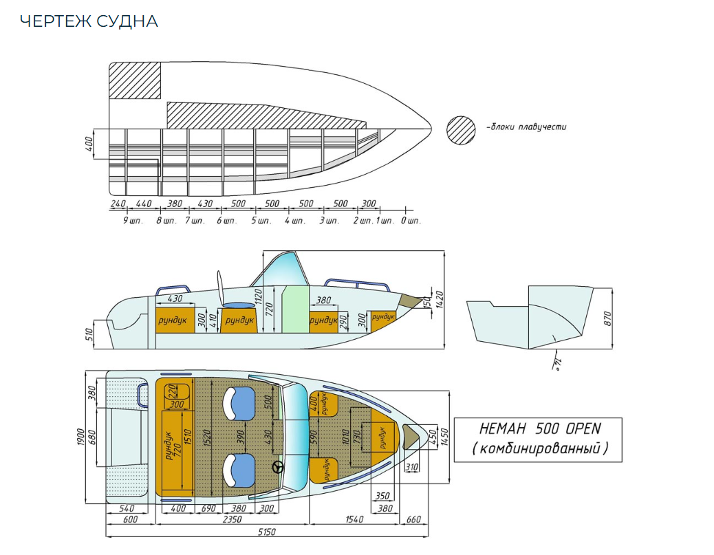 Комбинированный катер Neman-500 Open в Димитровграде Комбинированный катер Neman-500 Open в Димитровграде