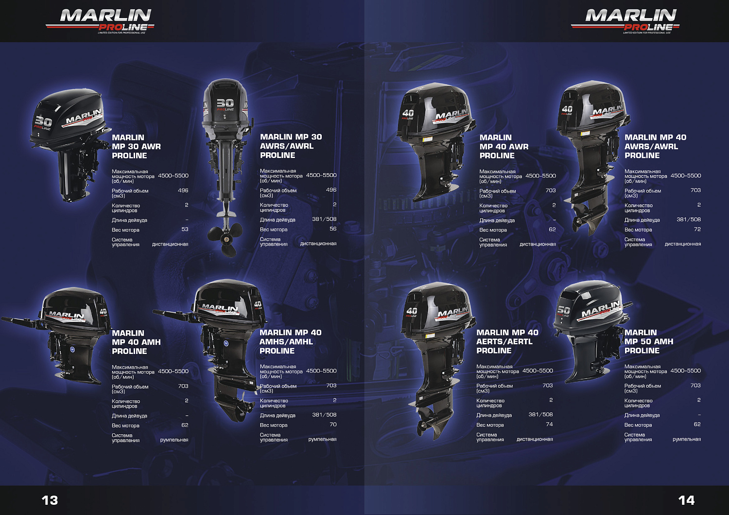 Лодочный мотор MARLIN PROLINE MP 50 AWR ПОД ВОДОМЕТ в Димитровграде Лодочный мотор MARLIN PROLINE MP 50 AWR ПОД ВОДОМЕТ в Димитровграде