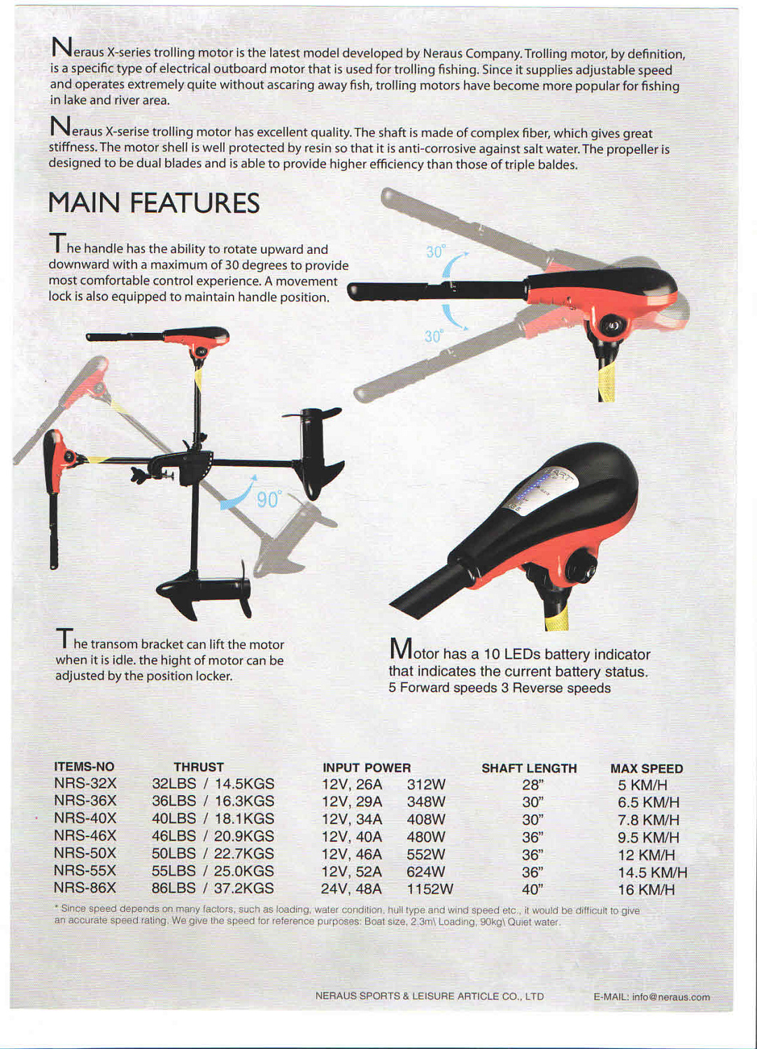 ЭЛЕКТРОМОТОР CONDOR NRS-46X (0,65 Л.С) С ИНДИКАТОРОМ БАТАРЕИ в Димитровграде ЭЛЕКТРОМОТОР CONDOR NRS-46X (0,65 Л.С) С ИНДИКАТОРОМ БАТАРЕИ в Димитровграде