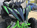 Квадроцикл PROMAX RAPTOR 300 NEW Monster в Димитровграде